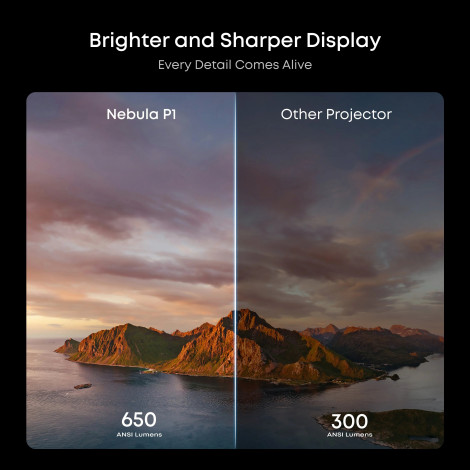 Anker Nebula Nebula P1 Portable Projector with Detachable Speakers | Full HD (1920x1080) | 650 ANSI lumens | Grey