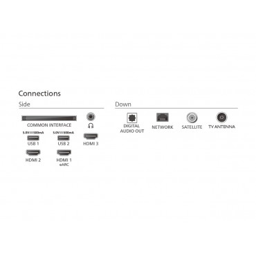 Philips LED 4K TV | 55PUS7000/12 | 55 | Smart TV | TITAN OS | Black