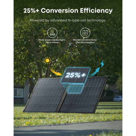200 | Anker Solix | SOLIX PS200 | Bifacial Portable Solar Panel