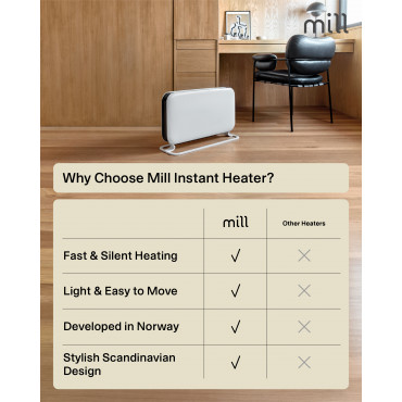Mill | Heater | SG2000MEC | Convection Heater | 2000 W | Number of power levels 3 | Suitable for rooms up to 5-20 m | White | N/