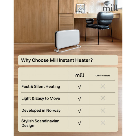 Mill | Heater | SG2000MEC | Convection Heater | 2000 W | Number of power levels 3 | Suitable for rooms up to 5-20 m | White | N/