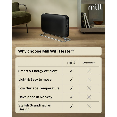 Mill CO1200WIFI3BLACK GEN3 Convection Heater, 1200W, Steel fronts, LED display, Black | Mill | Heater | CO1200WIFI3BLACK GEN3 | 