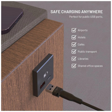 Fixed Data Blocker 2in1 | FIXA-BLC-BK