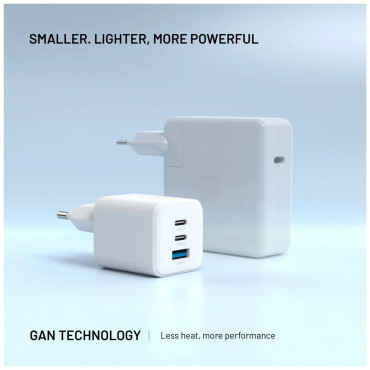 Fixed Mini 2x USB-C and USB GaN Charger 65W