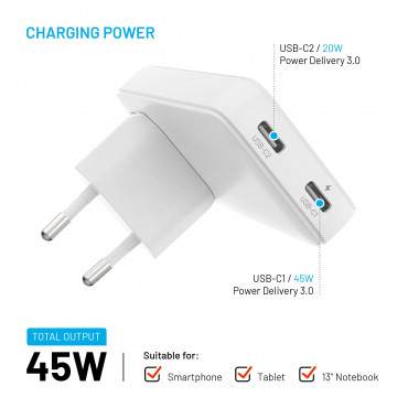 Fixed Slim Traveller 2xUSB-C Travel Charger with world adapters, GaN, 45W | White