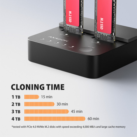 AXAGON | USB-C 20Gbps docking station for 2 M.2 NVMe SSD with disk cloning function without PC | ADSA-M2C22L