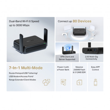 Mercusys AX3000 Travel Router | MR84X-Travel | 802.11a | 574/2402 Mbit/s | 10/100/1000 Mbit/s | Ethernet LAN (RJ-45) ports 1 | M