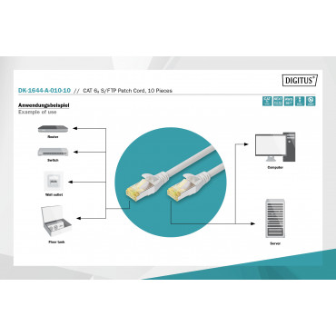 DIGITUS CAT 6A S/FTP patch cable, 10 pieces | Digitus
