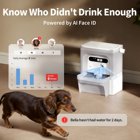PETKIT Pet Water Fountain with Camera | EverSweet Ultra | Capacity 5 L | Material ABS, 304 Stainless Steel, PP, PPO | White