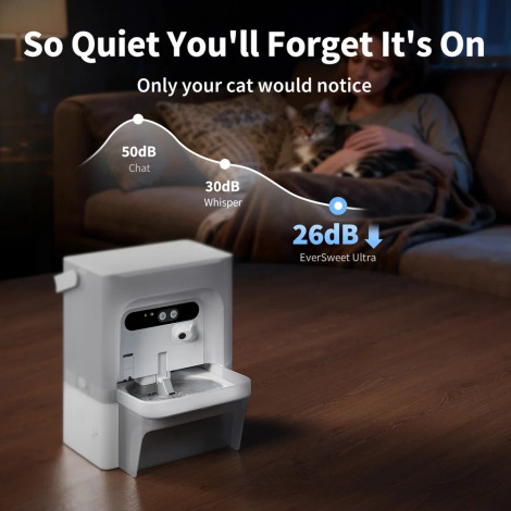 PETKIT Pet Water Fountain with Camera | EverSweet Ultra | Capacity 5 L | Material ABS, 304 Stainless Steel, PP, PPO | White