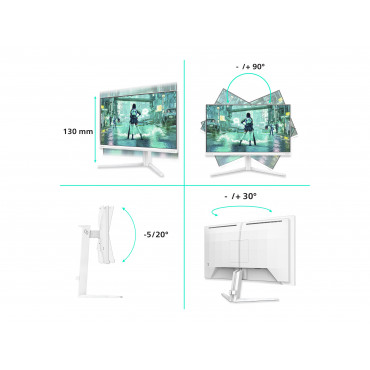 Philips | Evnia 24M2N3201P/00 | 24 " | Fast IPS | FHD | 16:9 | 260 Hz | 1 ms | 1920 x 1080 pixels | 300 cd/m | HDMI ports quanti