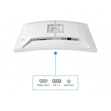 Philips | 32M2C5501/00 | 32 " | Fast VA | QHD | 16:9 | 144 Hz | 1 ms | 2560 x 1440 pixels | HDMI ports quantity 2