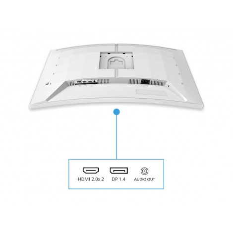 Philips | 32M2C5501/00 | 32 " | Fast VA | QHD | 16:9 | 144 Hz | 1 ms | 2560 x 1440 pixels | HDMI ports quantity 2