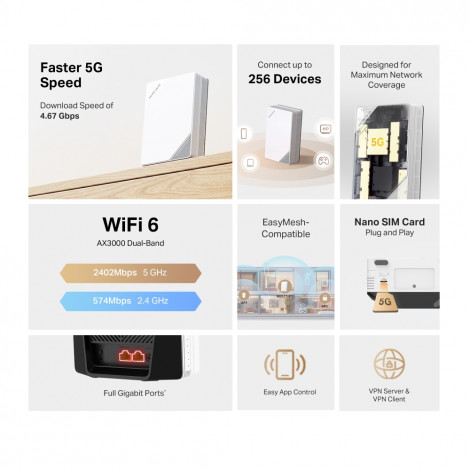 Mercusys AX3000 5G Wi-Fi 6 Router | MB521-5G | 802.11ax | 2402 Mbit/s | Ethernet LAN (RJ-45) ports 2 | Mesh Support Yes | MU-MiM