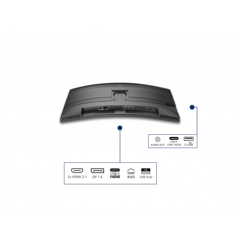 PHILIPS 34B2U5900C/00 34" DUAL Mode Curved Business monitor 21:9/5120x2160/350cdm2/2ms/DP HDMI USB-C | Philips | 34B2U5900C/00 |