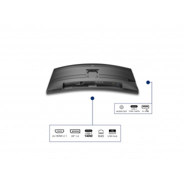 PHILIPS 34B2U5900C/00 34" DUAL Mode Curved Business monitor 21:9/5120x2160/350cdm2/2ms/DP HDMI USB-C | Philips | 34B2U5900C/00 |