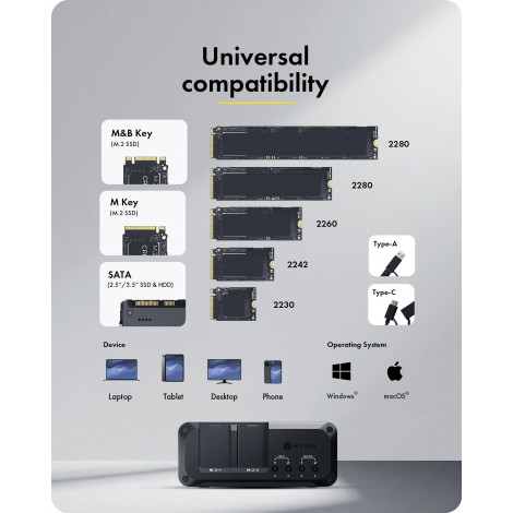Raidsonic 4-bay Enclosure for 2x M.2 NVMe and 2x 2.5"/3.5" HDD/SSD | IB-2925MS-CU31