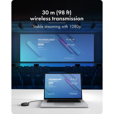 Raidsonic Wireless USB-C to HDMI Video Transmission System | IB-WL101