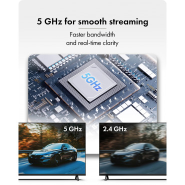 Raidsonic Wireless USB-C to HDMI Video Transmission System | IB-WL101