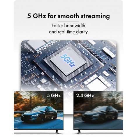 Raidsonic Wireless USB-C to HDMI Video Transmission System | IB-WL101