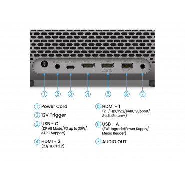 Benq TK705STi Home Entertainment Projector/3840x2160/16:9/3000Lm/600000:1/Grey | Benq