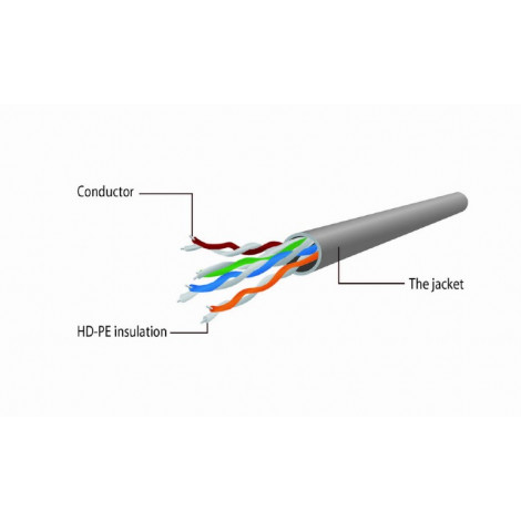 Cablexpert PP12-2M cable 2 m, Black, RJ-45, RJ-45