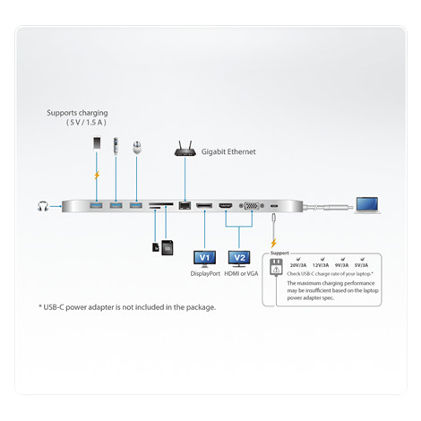 Aten USB-C Multiport Dock with Power Pass-Through Aten