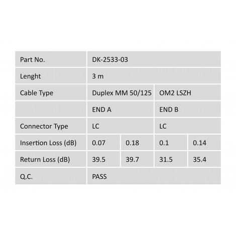 Digitus FO Patch Cord, Duplex, LC to LC MM OM2 50/125 , 3 m