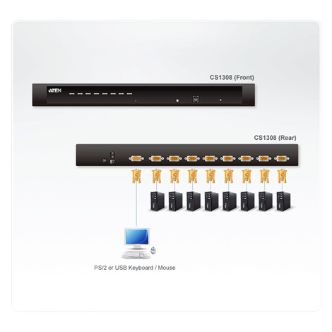 Aten 8-Port PS/2-USB VGA KVM Switch