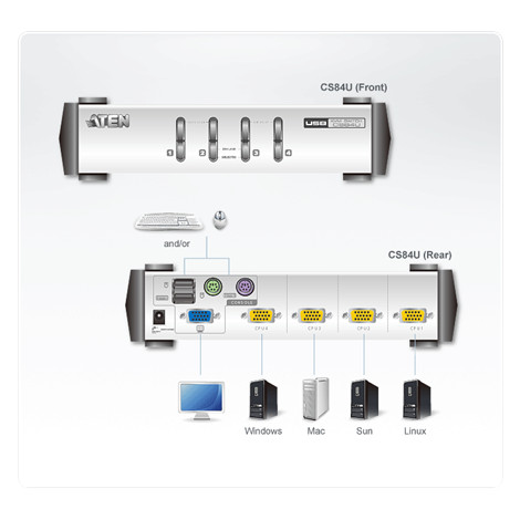 Aten 4-Port PS/2-USB VGA KVM Switch